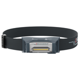 Scangrip i-View LED-Stirnlampe 036212