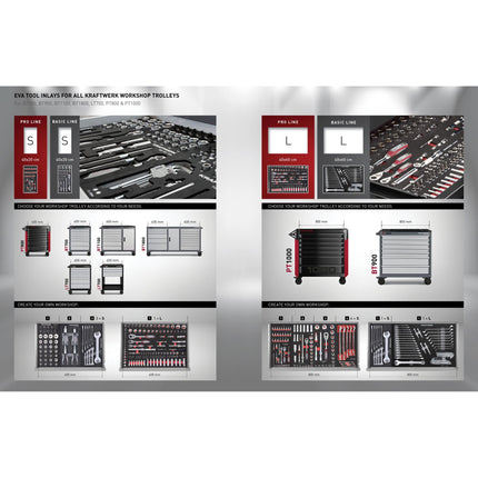 Werkzeugwagen BT900 80/40 7 Schubladen, leer 101.217.100 - Hischier Auto AG