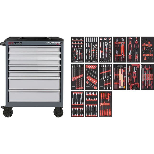 Werkstattwagen BT700 7 Schubladen Swiss Line 242-tlg. 102.117.202 - Hischier Auto AG
