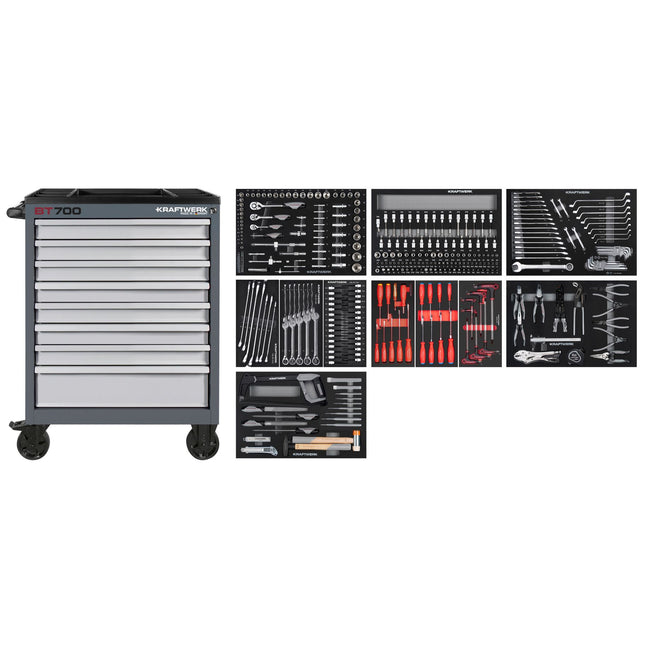 BT700 Werkstattwagen, 8 Schubladen, BASIC+PB, 360-tlg. 102.118.106 - Hischier Auto AG