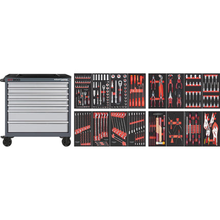 SWISS LINE Werkstattwagen BT900 7 Schubladen 226-tlg. 102.217.200 - Hischier Auto AG