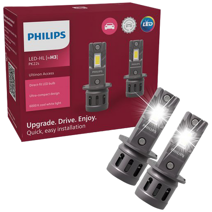 PHILIPS - 2 x LED-Lampe H3 12 V weiss 1’400 lm 11336U2500CX