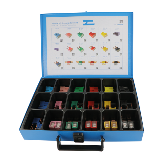 Sicherungs-Sortiment für Japan. Fzge