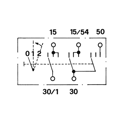 COBO - Zünd-Anlass-Schalter