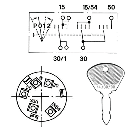 COBO - Zünd-Anlass-Schalter
