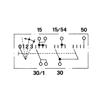 COBO - Zünd-Anlass-Schalter