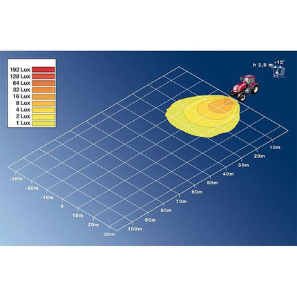 Hella - Arbeitscheinwerfer H3 Ultra Beam - 1GA007506681 - 1 - Stück Hella