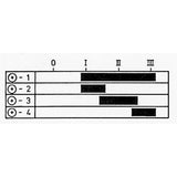 Merit Licht-Drehschalter 269000