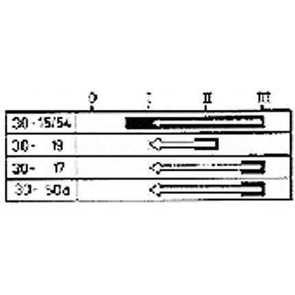 Glüh-Startschalter Typ Merit ohne Parkstellung