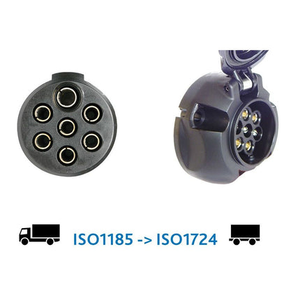 Adapter 7 pol. EURO auf 7 pol. CH