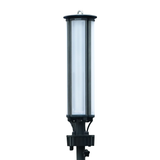 Flexible 360° Beleuchtung mit Vision FLEX 4044