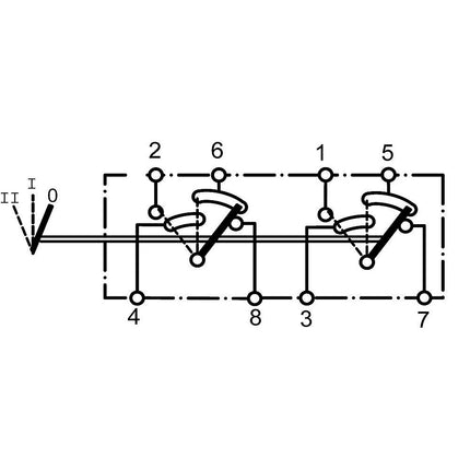 Schalter ohne Symboleinsatz
