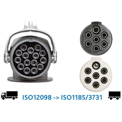 Adapterkabel 15- auf 2 x 7-pol. EURO 3.5 m