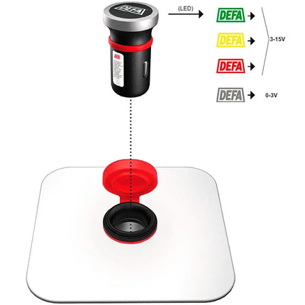 DEFA - Batterieladestand-Anzeige 12 V - 701758 - 1 - Stück DEFA