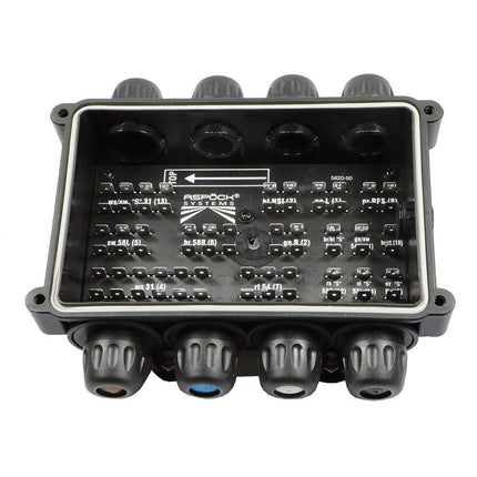 Aspöck Verteilerdose ASS1, niedri. Ausführ.