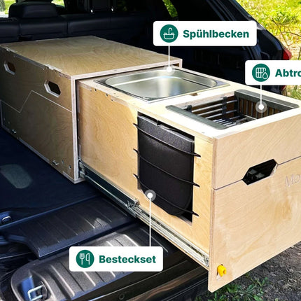 Moonbox Kitchenbox - UV-Lack Moonbox