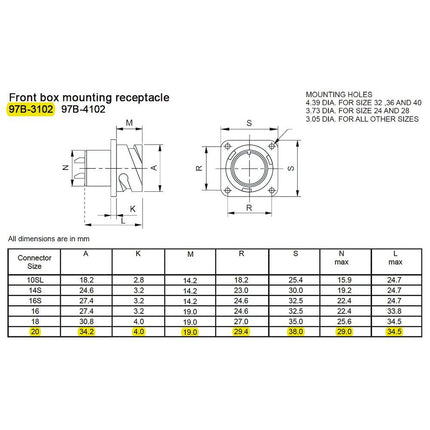 Amphenol - Steckdose 2-pol. MIL C-5015