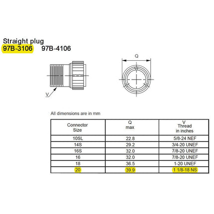 Amphenol - Stecker 2-pol. MIL C-5015