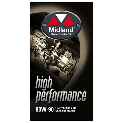High Performance 80W-90 Sperrdifferenzialöl 1 Liter -