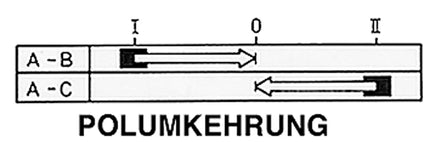 Wippschalter mit Polumkehrung 5-pol - 1 - Stück