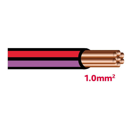 Autolichtkabel 1.0 mm schwarz / violett / rot
