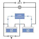 Batterie-Ausgleichselement / Balancer 2 x 12 V, 5 A BLA/5A