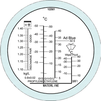 Refraktometer Frostschutz/Batt’säure/AdBlue BT94 - Hischier Auto AG