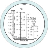 Refraktometer Frostschutz/Batt’säure/AdBlue BT94