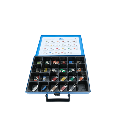 Sortiment Compact Sicherungen