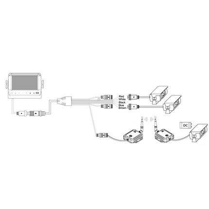 HD Funk Empfänger und Sender, 2.4 GHZ D14800 - Hischier Auto AG