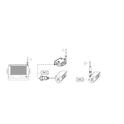 HD Funk Empfänger und Sender, 2.4 GHZ D14800 - Hischier Auto AG
