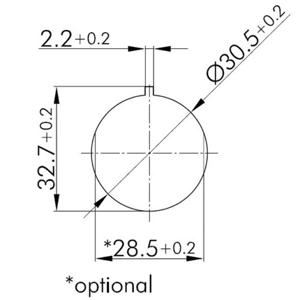 Data Panel - Not-Aus-Schalter, Deutsch Stecker IP69K