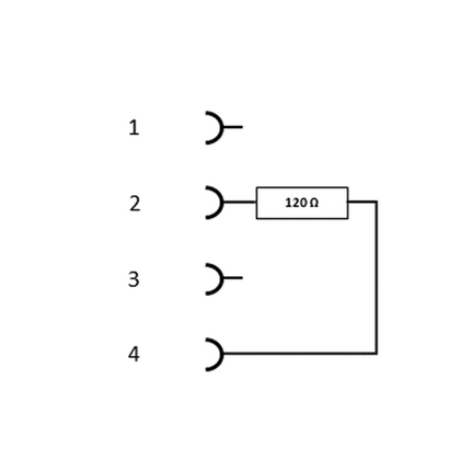 Data Panel - CAN Abschlusswiderstand BF AT06-4S 120 Ohm