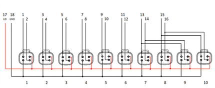 Data Panel XtremeDB Verteiler passiv, 16 Ein- / Ausgänge, ohne LED