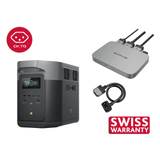 EcoFlow Bundle Delta 2 Max und Powerstream 600 W EFB/D2M/PS600W