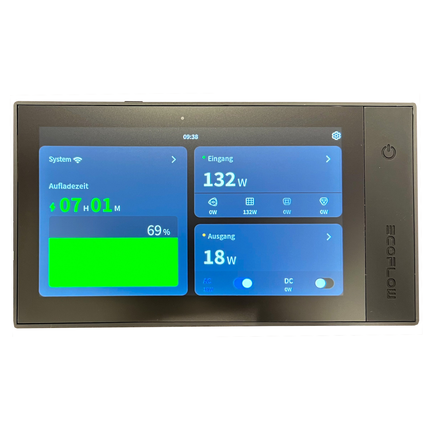 EcoFlow Power Kits Get Set Kit EFPK/GK - Hischier Auto AG