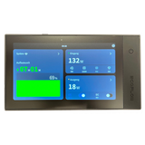 EcoFlow Power Kits Get Set Kit EFPK/GK