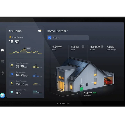 EcoFlow PowerInsight 2 Monitor - EFREAPI2 - 1 - Stück