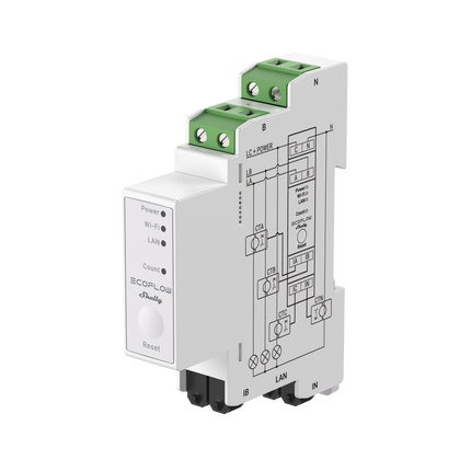 EcoFlow x Shelly Smart Meter mit Stromwandler, 120 A