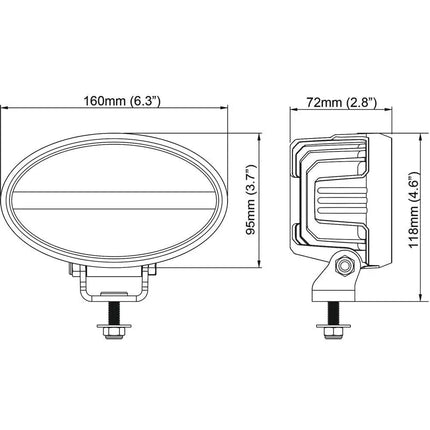 Nordic Sato Go625 LED-Arbeitsscheinw. - Go625 - 1 - Stück Nordic