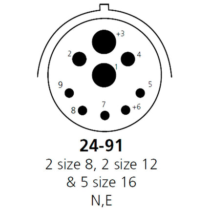 ISOBus-Stecker 9-pol. mit Zugentlastung