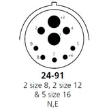 „Deutsch“ ISO-BUS-Prüfkabeladapter ISOBUSMK