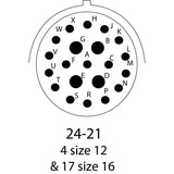 "Deutsch" - Stecker 21-pol HDP26/24/21SE
