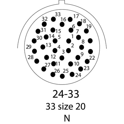 "Deutsch" - Stecker 33-pol.