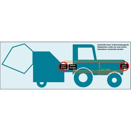 ISO-BUS Steckdose 9-pol. Active/Master 151234 - Hischier Auto AG