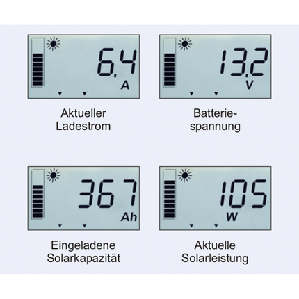 Votronic - Solar-Computer S 12/24 V