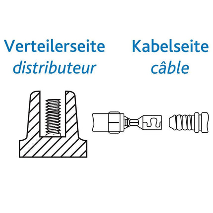BBT Verteilstecker Silikon M4 Sägezahngew