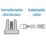 BBT Verteilstecker Silikon M4 Sägezahngew 402028/2