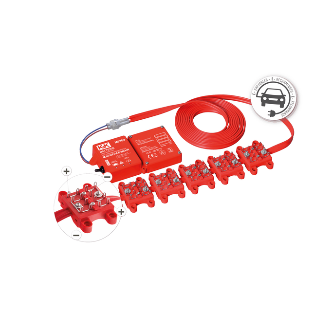 K&K Autarke Hochspannung Marderschutz mit Kontaktbürsten M9300 - Hischier Auto AG