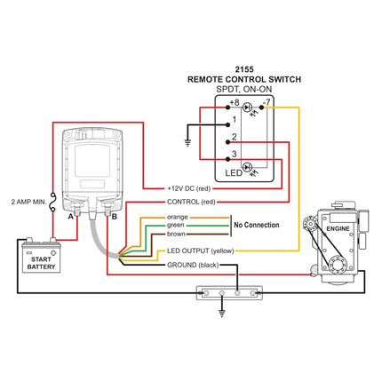 Schalter zu Batterie-Trennschalter FBR/TSA/TSR/THR - 1 - Stück Diverse